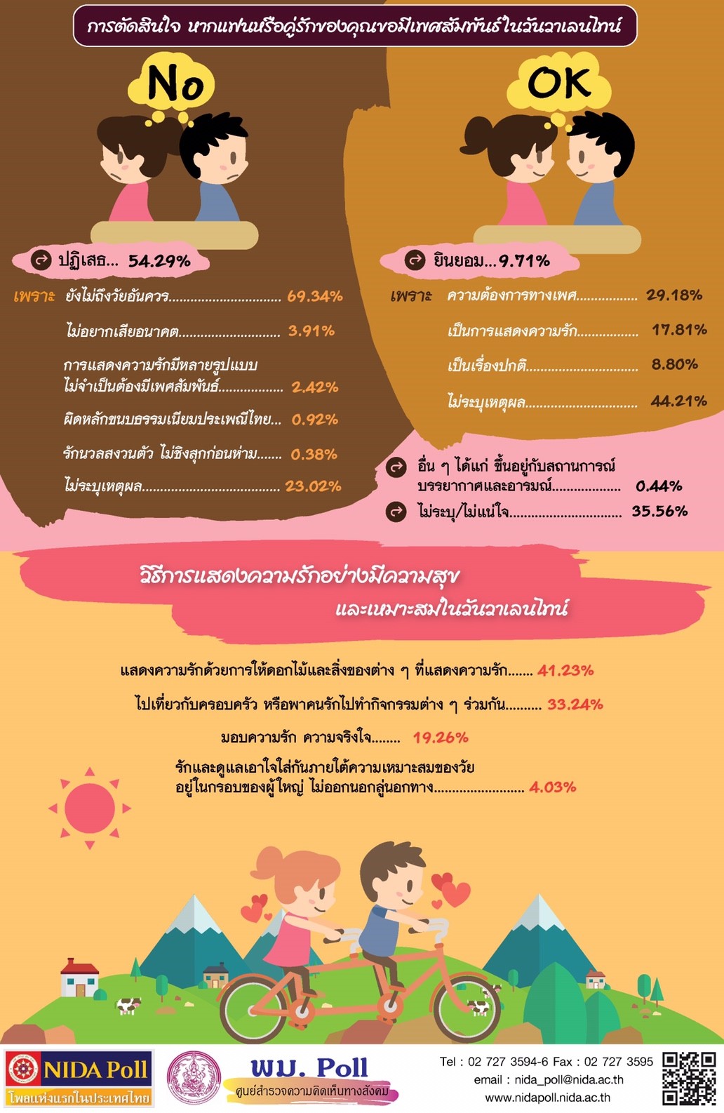 Info page2